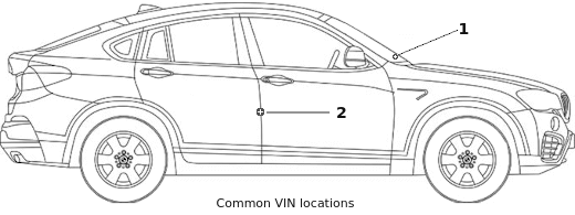 Common VIN locations VIN code plate locations